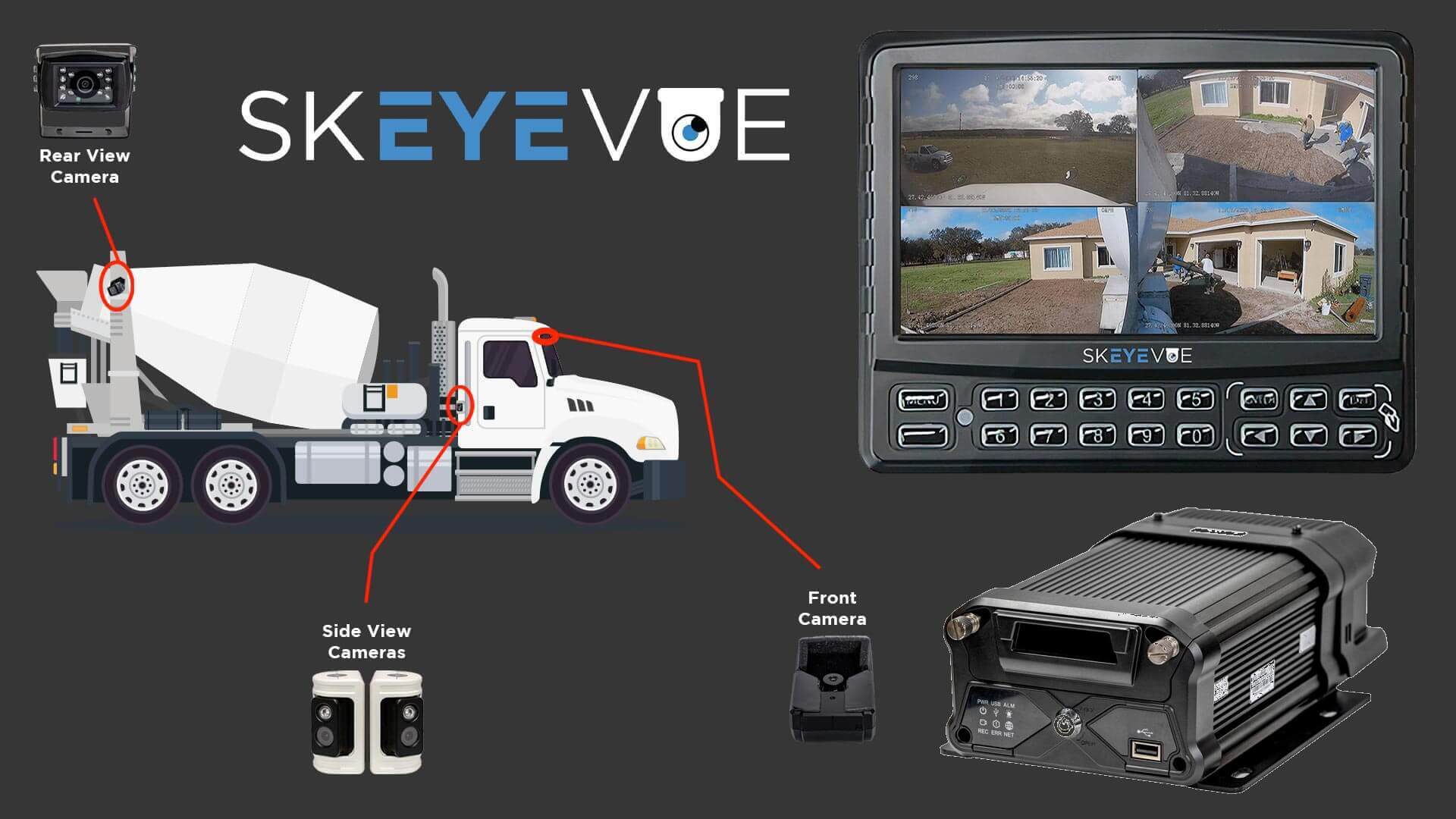 Commercial online vehicle dvr