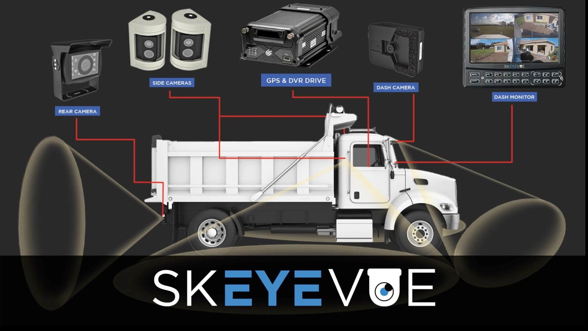 Dump Truck Camera System with 8 channel DVR from skEYEvue