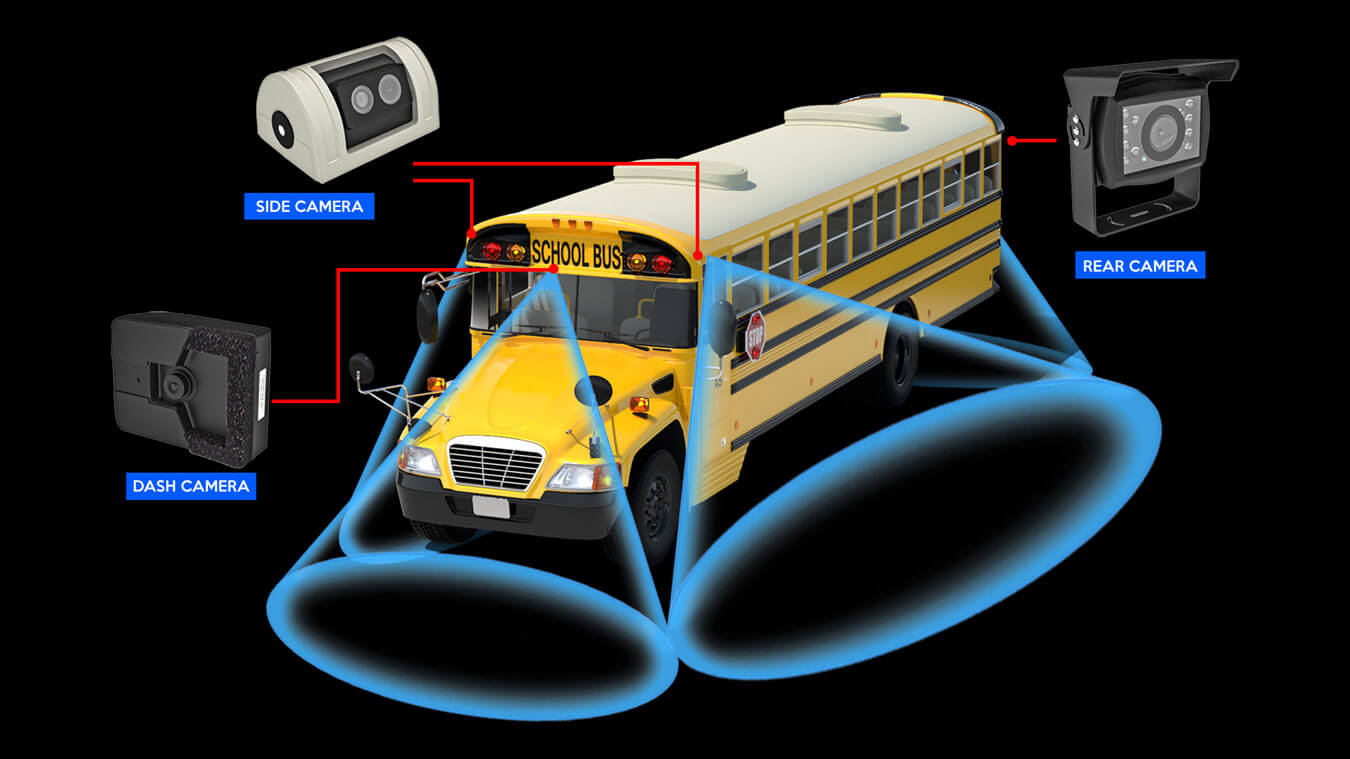 School Bus Surveillance Systems