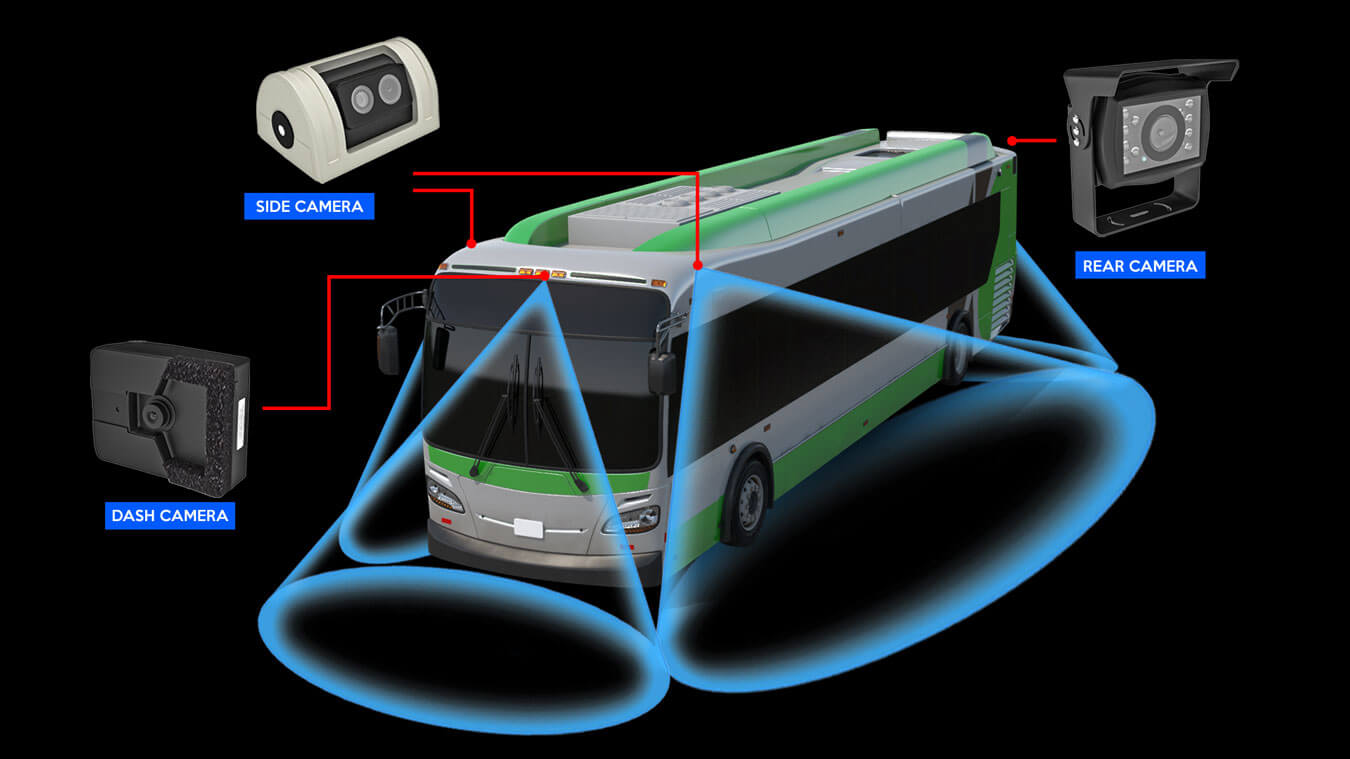 Transit bus surveillance systems CCTV