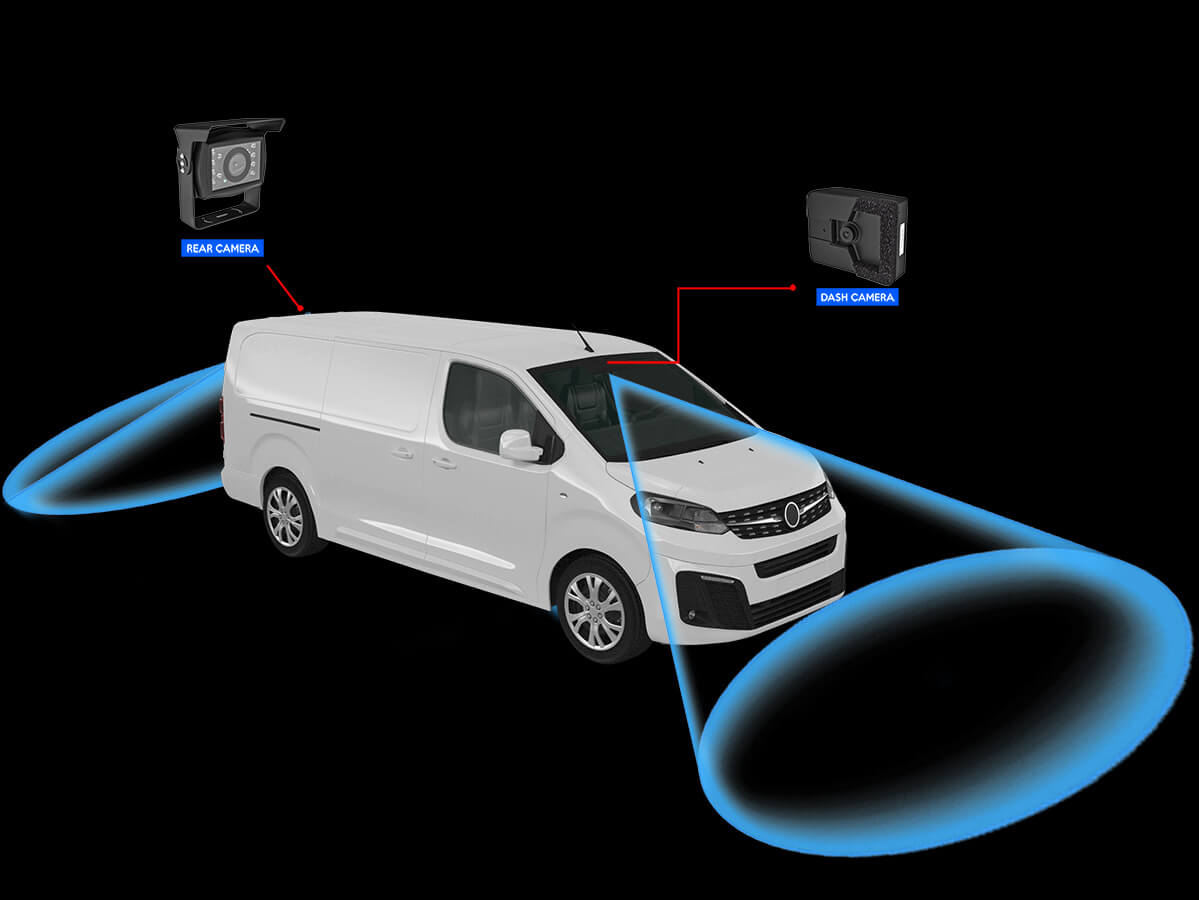 Best Front and Rear Dash Camera System (with optional side cameras)